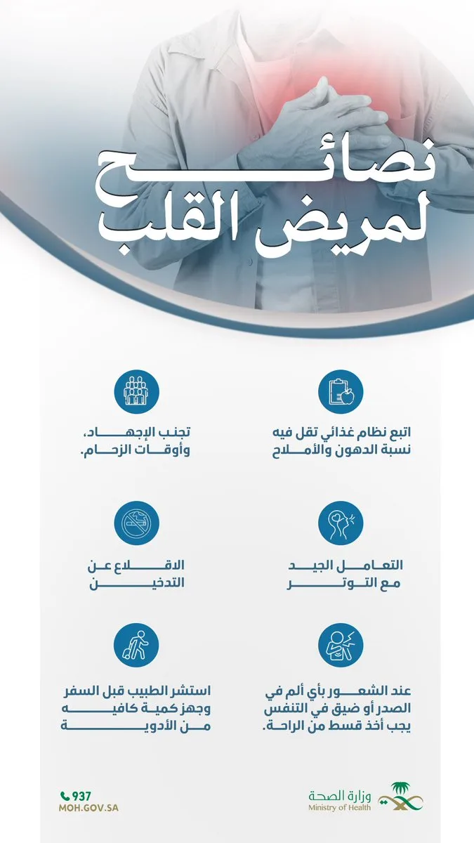 أبرزها الإقلاع عن التدخين.. 6 نصائح لمرضى القلب للحفاظ على صحتهم