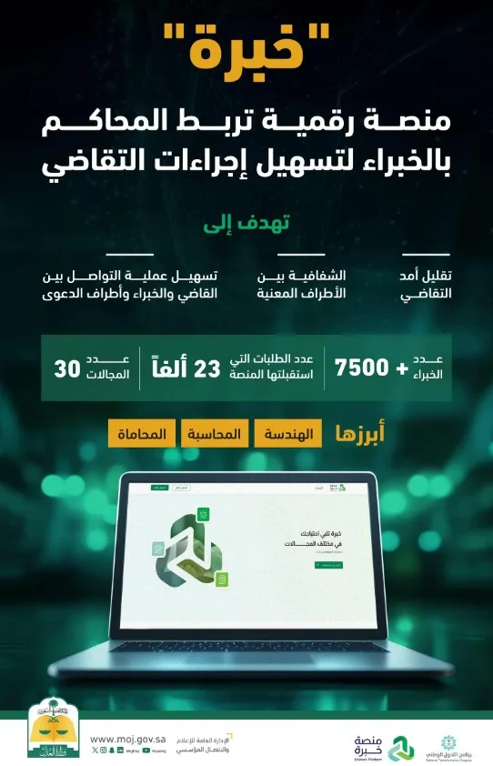 "خبرة" منصة رقمية تربط المحاكم بالخبراء لتسهيل إجراءات التقاضي