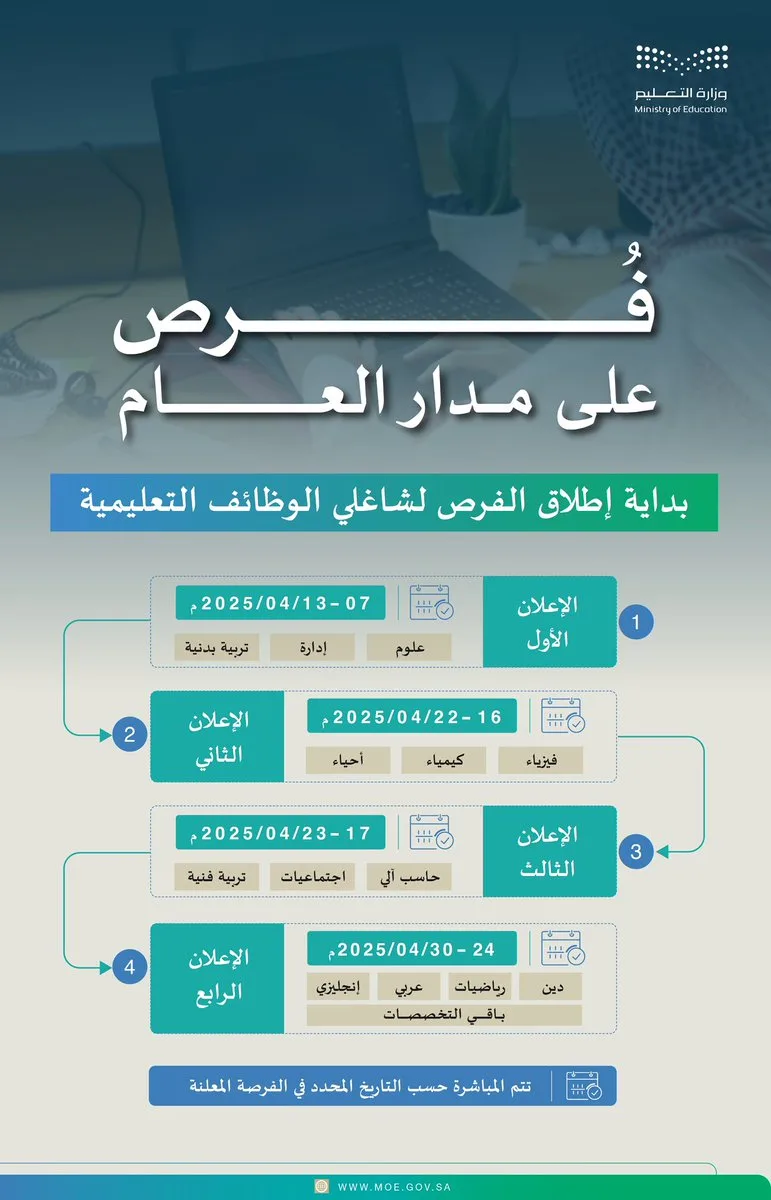 وزارة التعليم تطلق فرصاً تعليمية جديدة على مدار العام