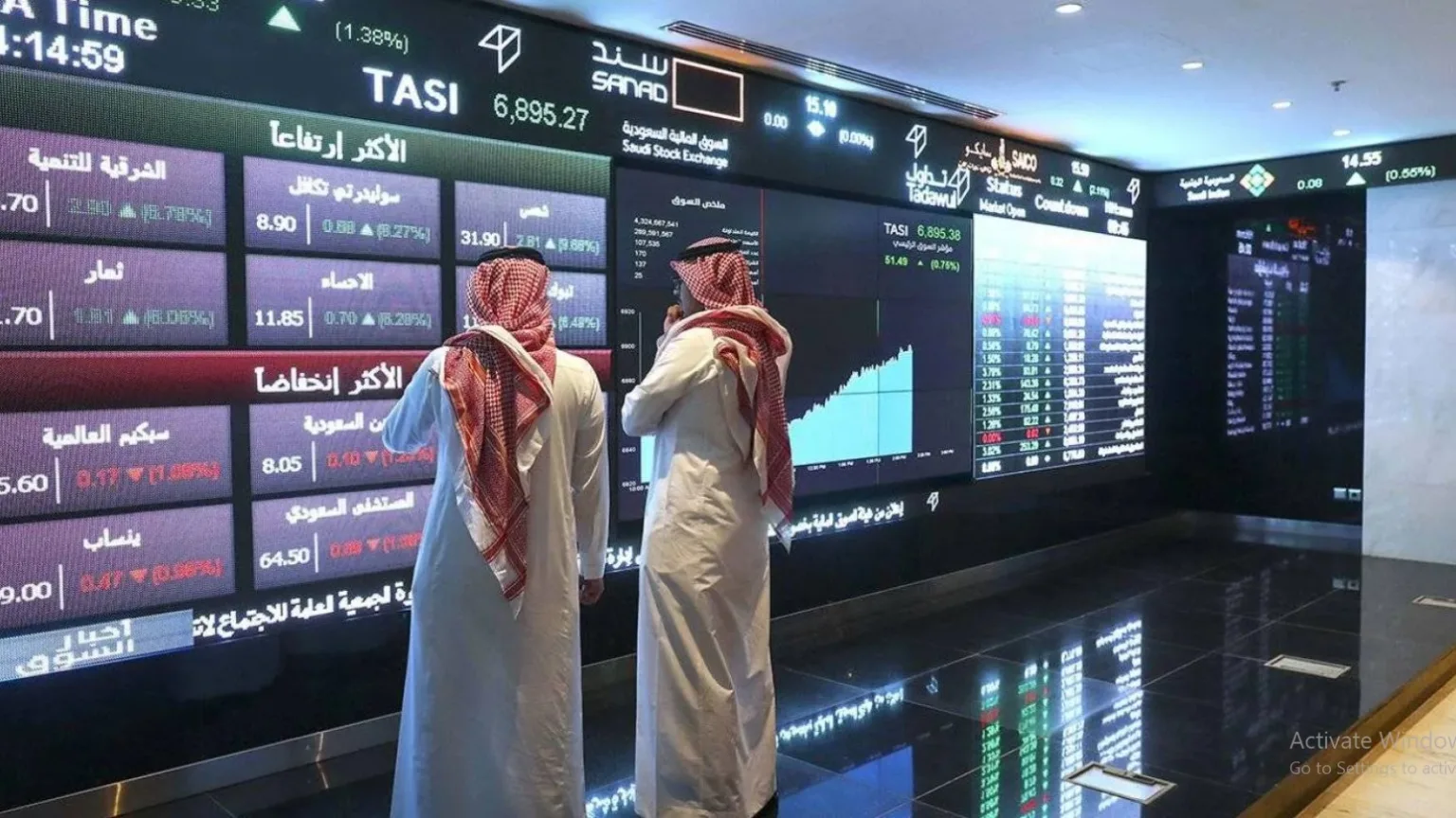 مؤشر سوق الأسهم السعودية يغلق منخفضًا عند مستوى 11303 نقاط