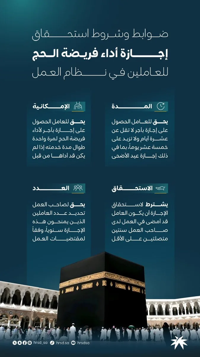 الموارد البشرية: إجازة حج مدفوعة الأجر متاحة للعاملين وفق ضوابط نظامية واضحة