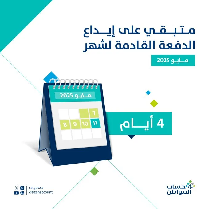 "حساب المواطن": إيداع الدفعة الـ 90 الأحد المُقبل