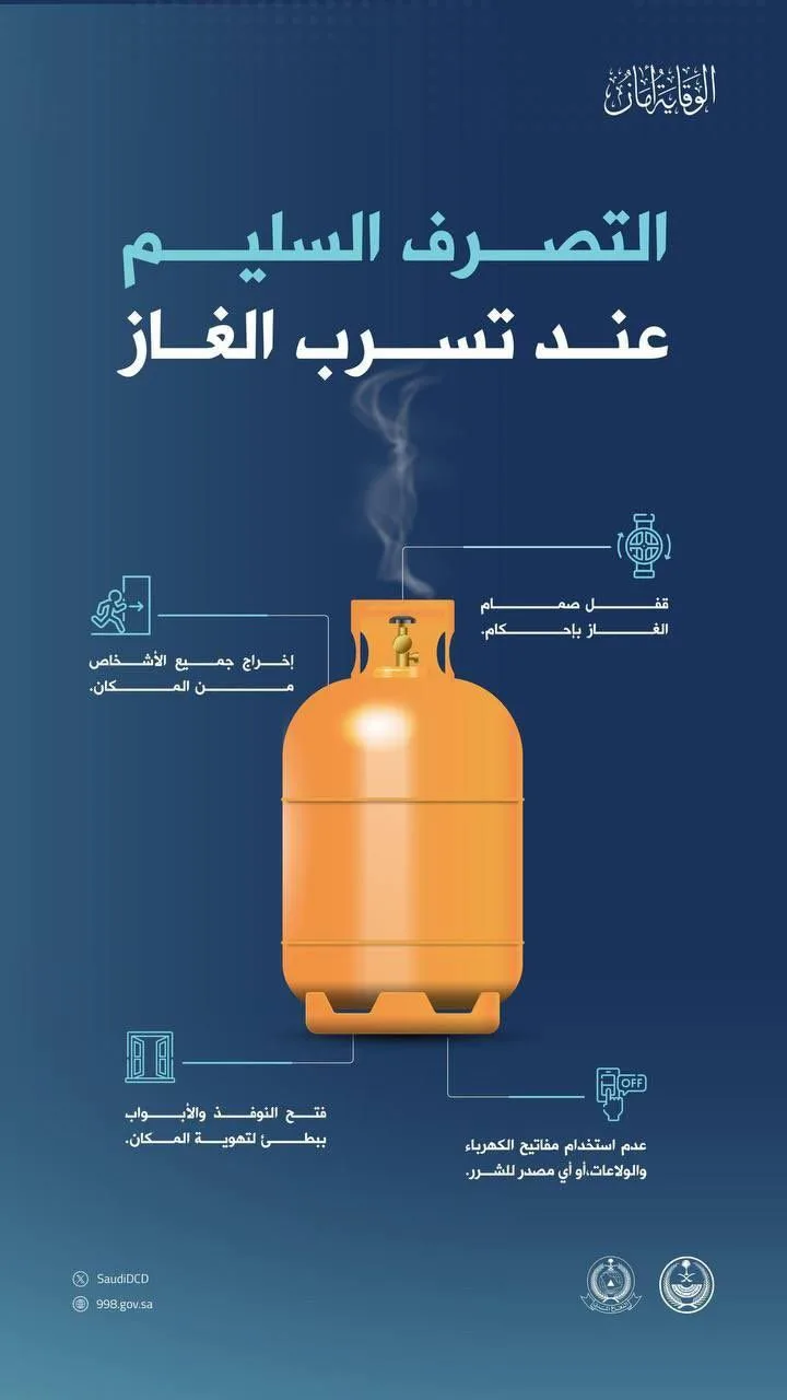"الدفاع المدني" تكثّف جهودها التوعوية لتعزيز السلامة العامة ورفع مستوى الوعي المجتمعي