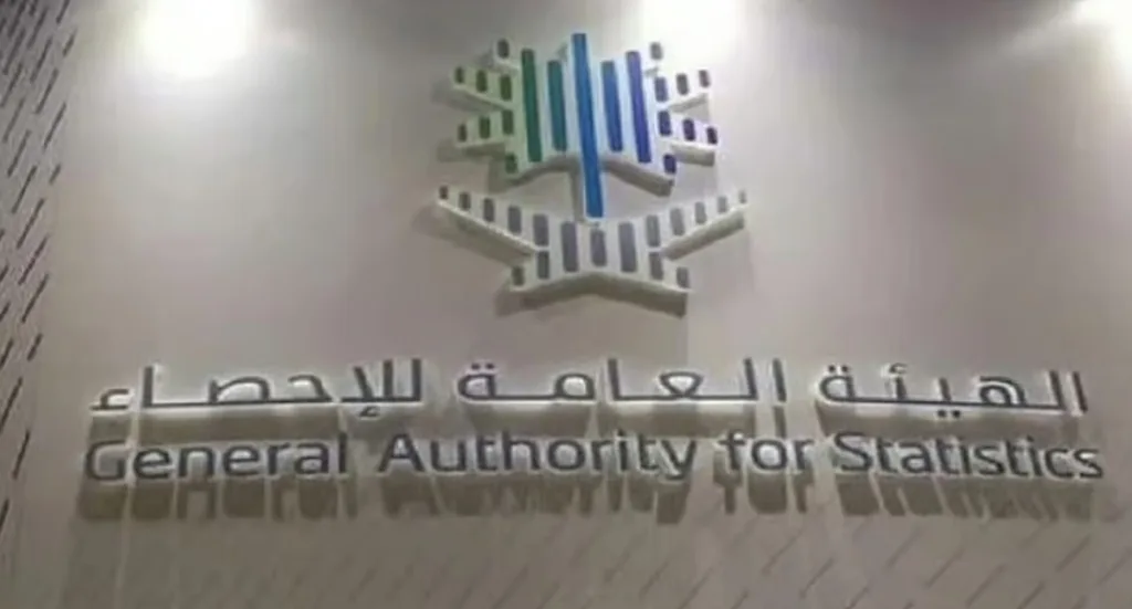 الإحصاء: انخفاض معدل البطالة بين السعوديين إلى 2.8٪ خلال الربع الأول 2025م