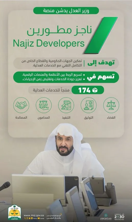 وزير العدل يدشن منصة "ناجز مطورين" للتكامل التقني مع الجهات الحكومية والقطاع الخاص