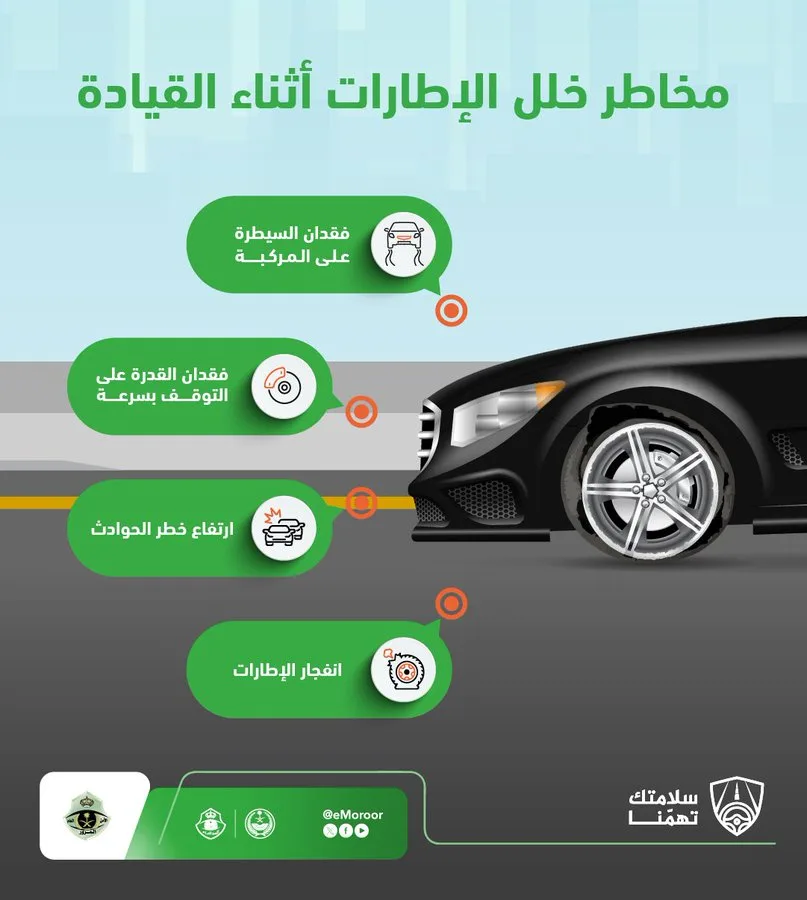 «المرور»: 4 أخطار لخلل إطارات المركبات