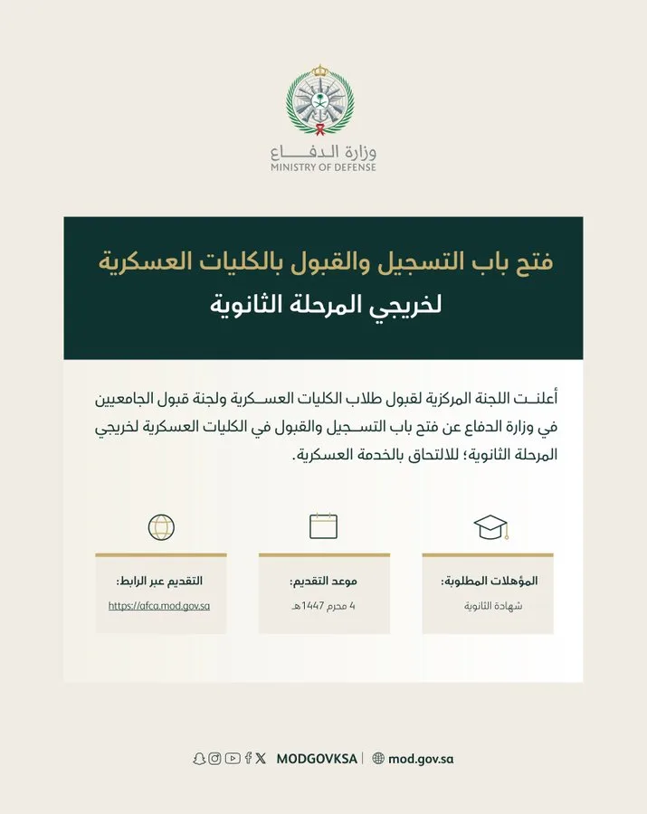 فتح باب القبول والتسجيل بالكليات العسكرية لخريجي الثانوية العامة.. الأحد المقبل