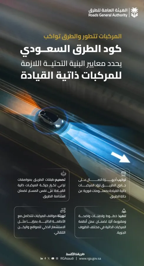 "هيئة الطرق": كود الطرق السعودي يحدد معايير البنية التحتية للمركبات ذاتية القيادة