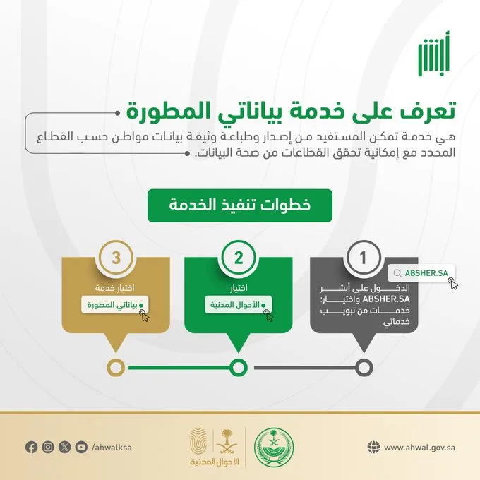 الأحوال المدنية: 3 خطوات للاستفادة من خدمة «بياناتي المطورة»