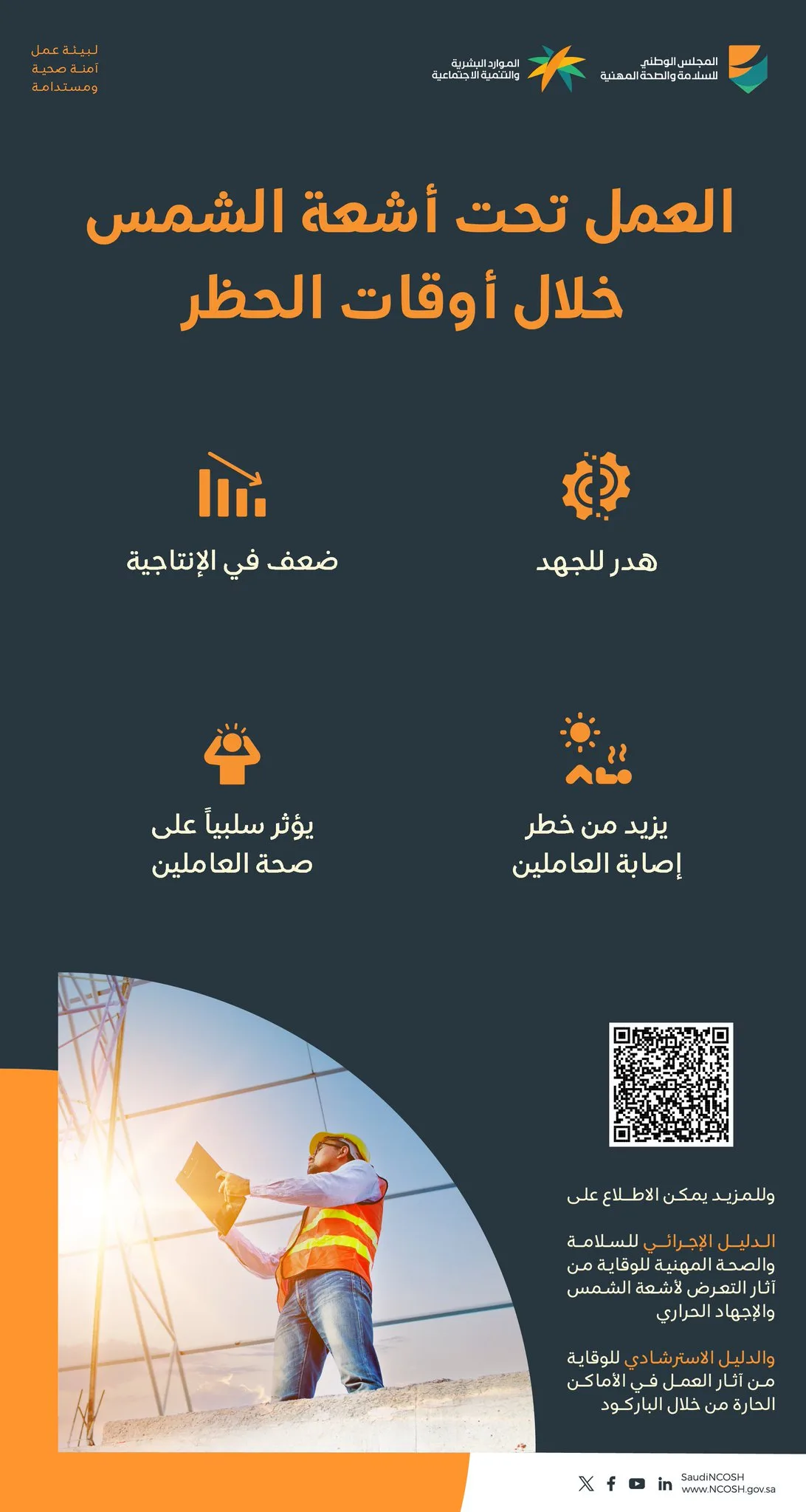 "الوطني للصحة المهنية": العمل تحت أشعة الشمس يهدد صحة العاملين ويقلل الإنتاجية