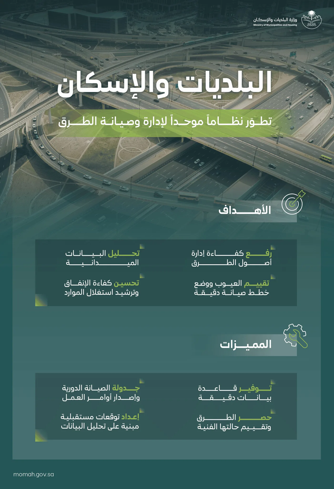 "البلديات والإسكان" تطوّر نظامًا موحدًا لإدارة وصيانة الطرق.. لتعزيز كفاءة البنية التحتية ورفع مستوى الخدمات - صحيفة البوابة الالكترونية "البلديات والإسكان" تطوّر نظامًا موحدًا لإدارة وصيانة الطرق.. لتعزيز كفاءة البنية التحتية ورفع مستوى الخدمات