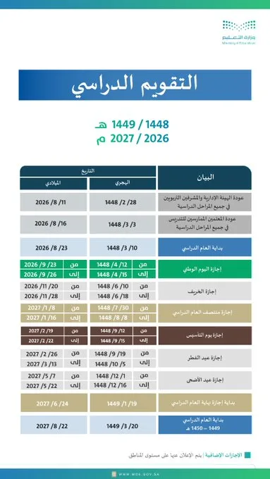 بعد إقرار فصلين دراسيين.."التعليم" تنشر التقويم الدراسي للأعوام الأربعة القادمة
