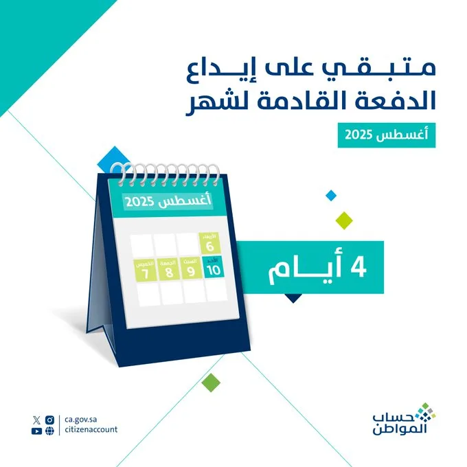 حساب المواطن يستعد لإيداع الدفعة 93: أربعة أيام تفصلنا عن صرف دفعة أغسطس