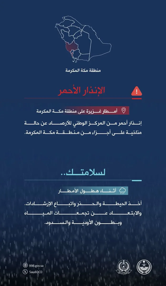 الدفاع المدني يحذر من حالة مناخية في مكة المكرمة - صحيفة البوابة الالكترونية الدفاع المدني يحذر من حالة مناخية في مكة المكرمة