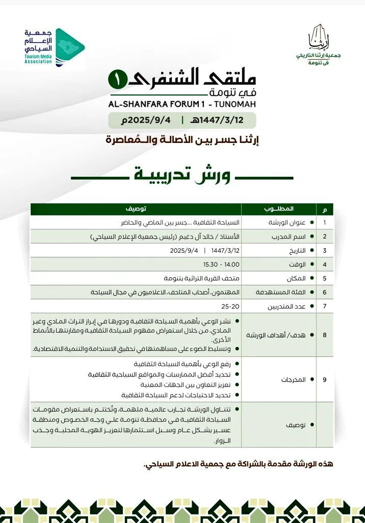انطلاق ملتقى الشنفرى الأول.. غدًا الخميس