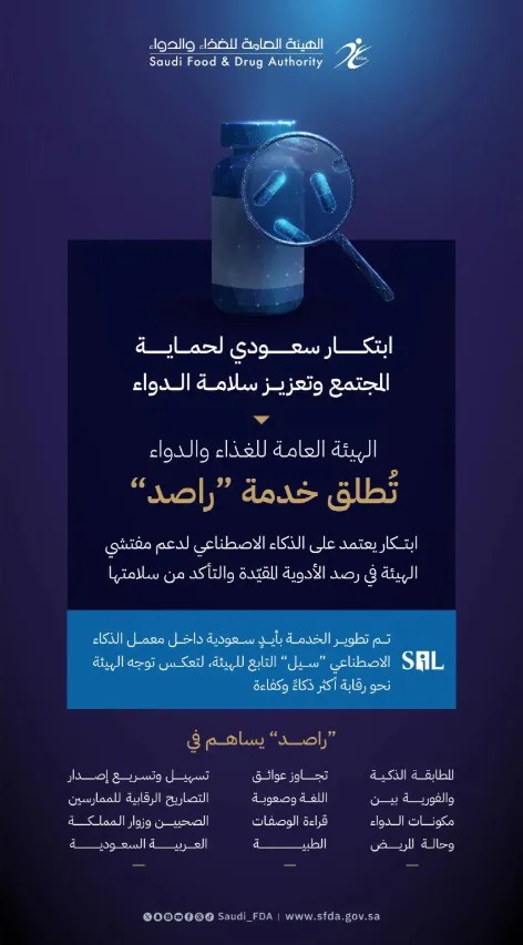 رئيس "الغذاء والدواء" يُدشّن خدمة "راصد" الذكية للتحقق من الأدوية المقيّدة لزوار المملكة