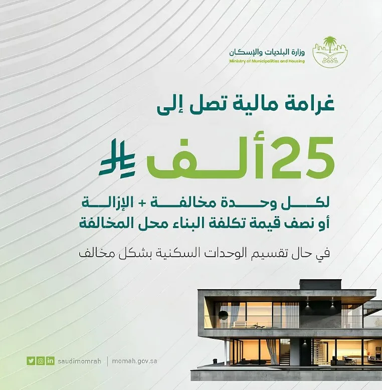 "الإسكان" تُقرّ تحديثات لائحة جزاءات تقسيم المباني ..الغرامة تصل لـ 25 ألف ريال للوحدة المخالفة - صحيفة البوابة الالكترونية "الإسكان" تُقرّ تحديثات لائحة جزاءات تقسيم المباني ..الغرامة تصل لـ 25 ألف ريال للوحدة المخالفة