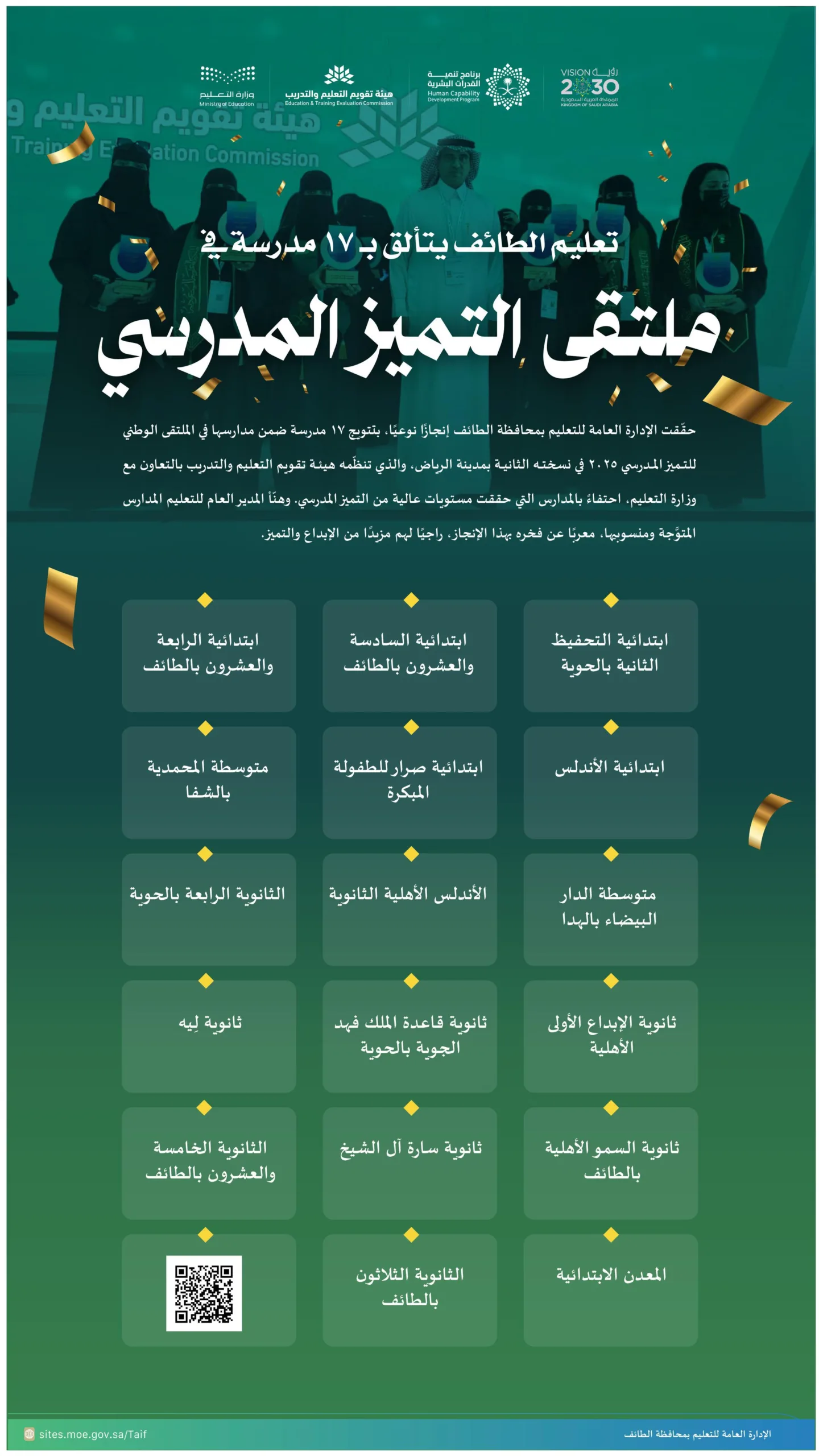 17 مدرسة بـ"تعليم الطائف" تحقق التميز على مستوى المملكة