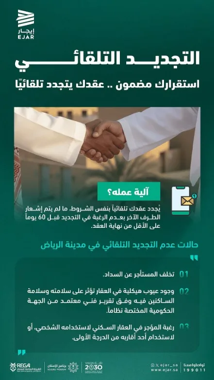 "إيجار": التجديد التلقائي للعقود الإيجارية أصبح القاعدة الأساسية في القطاعين السكني والتجاري - صحيفة البوابة الالكترونية "إيجار": التجديد التلقائي للعقود الإيجارية أصبح القاعدة الأساسية في القطاعين السكني والتجاري