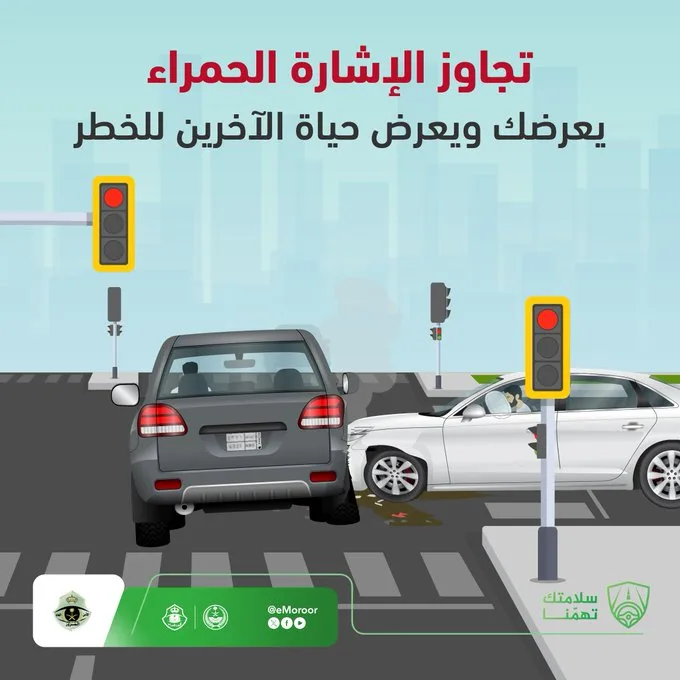 «المرور»: تجاوز إشارة المرور أثناء الضوء الأحمر يعرض حياة السائقين والمشاة للخطر
