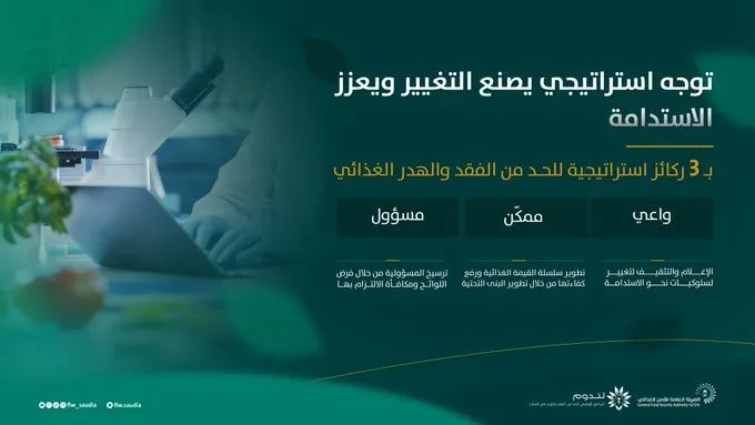 «لتدوم»: 3 ركائز استراتيجية تعزز جهود المملكة في الحد من الفقد والهدر الغذائي