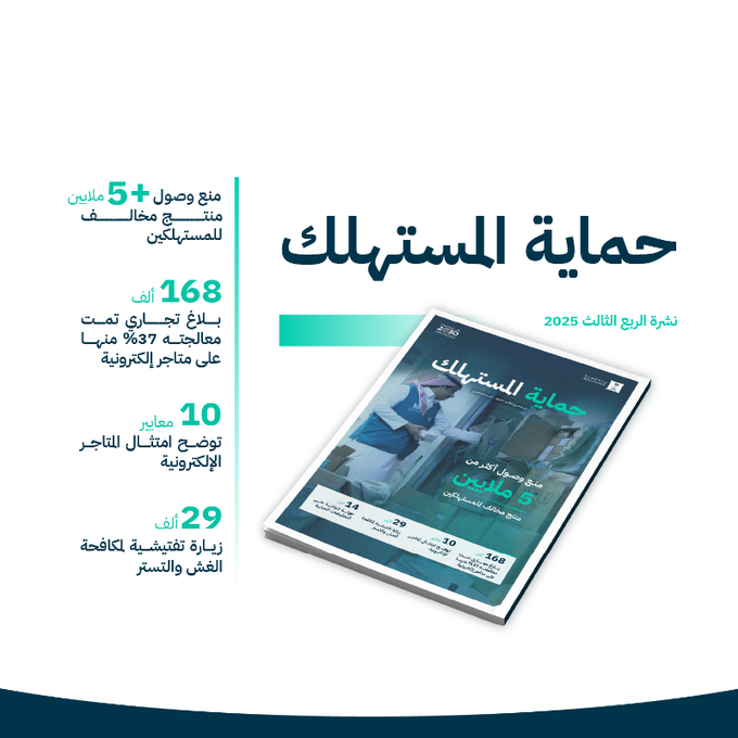 «التجارة»: منع وصول أكثر من 5 ملايين منتج مخالف للمستهلكين