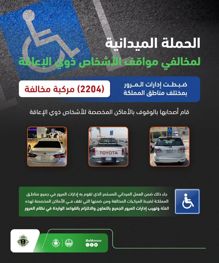 ضبط 2204 مركبة مخالفة متوقفة في الأماكن المخصصة لذوي الإعاقة