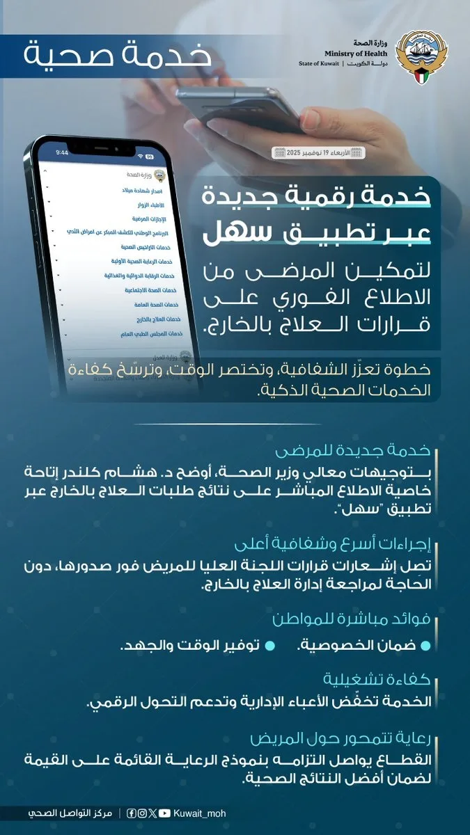الصحة تُطلق خدمة رقمية جديدة تمكن من الاطلاع الفوري على قرارات العلاج بالخارج - صحيفة البوابة الالكترونية الصحة تُطلق خدمة رقمية جديدة تمكن من الاطلاع الفوري على قرارات العلاج بالخارج