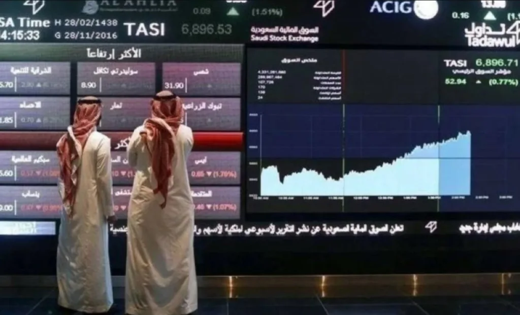 مؤشر سوق الأسهم السعودية يغلق منخفضًا عند مستوى "11243" نقطة