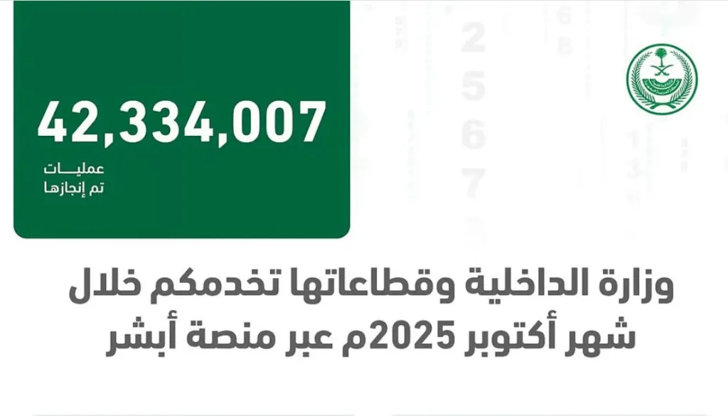 أكثر من 42 مليون عملية عبر "أبشر" خلال أكتوبر 2025