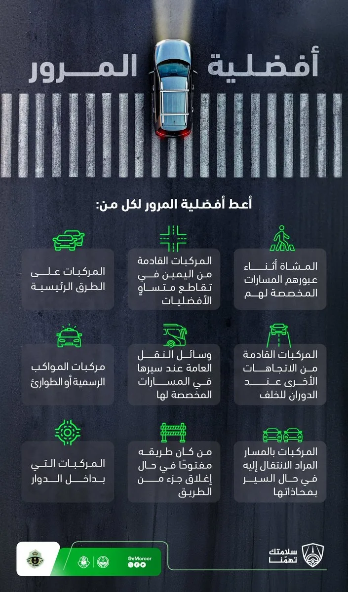 المرور يوضح 9 حالات يجب فيها إعطاء أفضلية المرور للمركبات الأخرى
