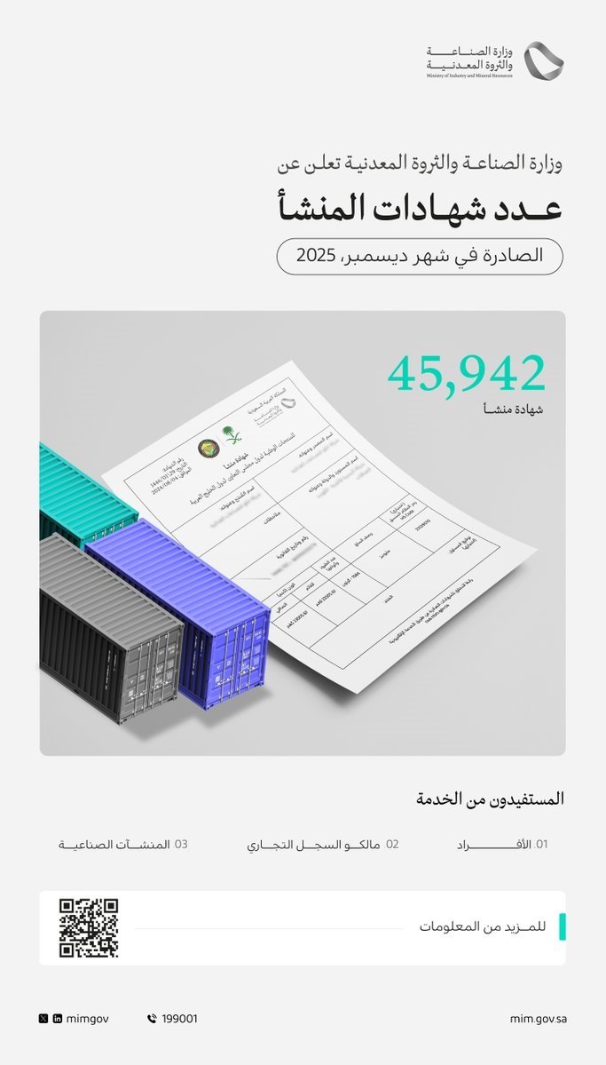 لدعم الخدمة والتسهيل على المصدرين.. «الصناعة» تصدر 45942 شهادة منشأ خلال ديسمبر