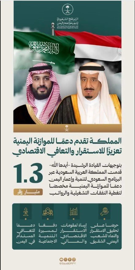 المملكة تقدم 1,3 مليار ريال سعودي لدعم الموازنة اليمنية وتغطية النفقات التشغيلية والرواتب - صحيفة البوابة الالكترونية المملكة تقدم 1,3 مليار ريال سعودي لدعم الموازنة اليمنية وتغطية النفقات التشغيلية والرواتب