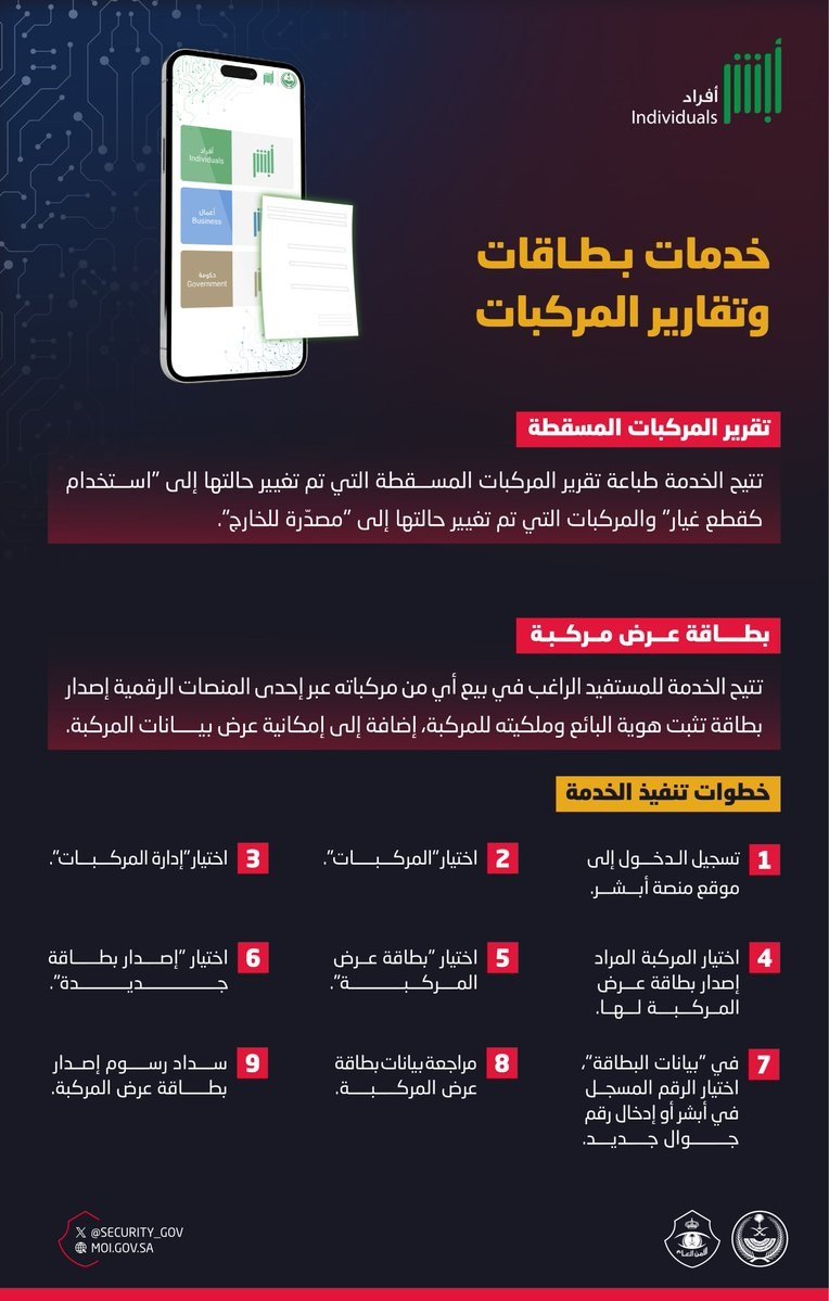 عبر أبشر.. خدمات جديدة لبطاقات وتقارير المركبات يوضحها الأمن العام