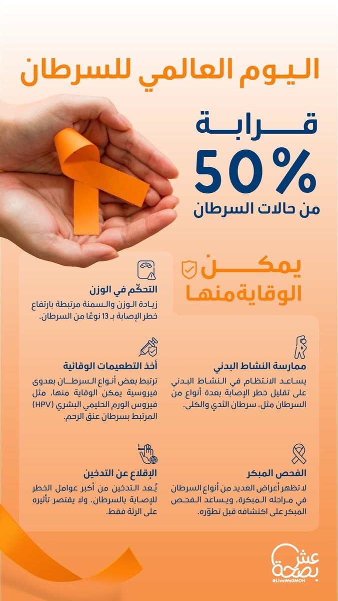 الوقاية قبل العلاج.. كيف يمكن خفض نصف حالات السرطان؟