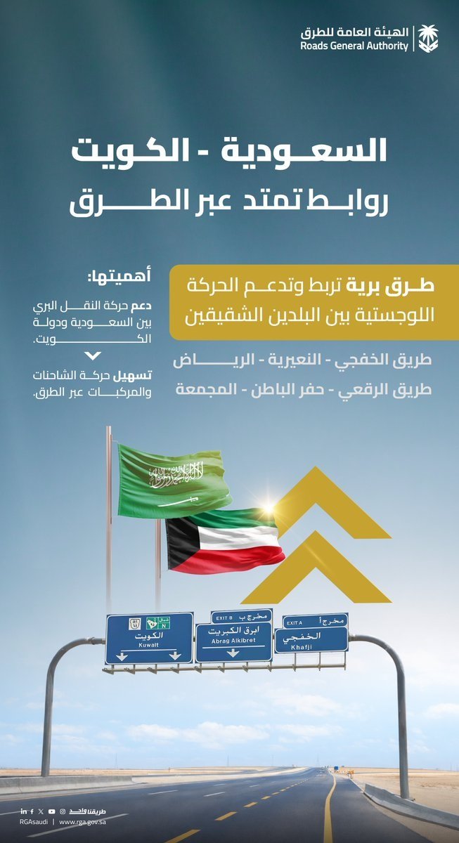 «العامة للنقل»: شبكة طرق استراتيجية تربط المملكة والكويت وتعزّز حركة الشحن البري