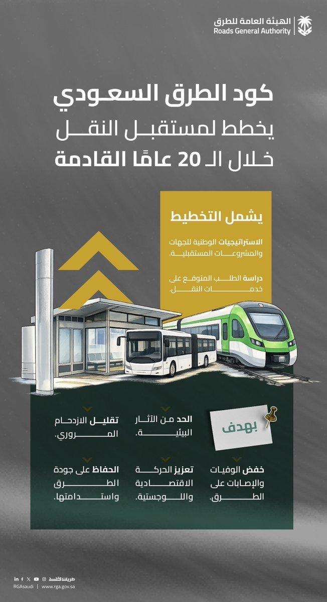 كود الطرق السعودي يرسم مستقبل النقل في المملكة خلال الـ 20 عامًا المقبلة