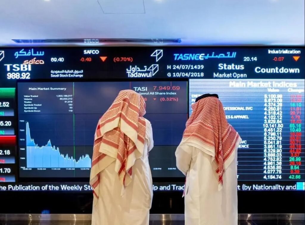 مؤشر سوق الأسهم السعودية يغلق مرتفعًا عند مستوى 11145 نقطة مؤشر سوق الأسهم السعودية يغلق مرتفعًا عند مستوى 11145 نقطة