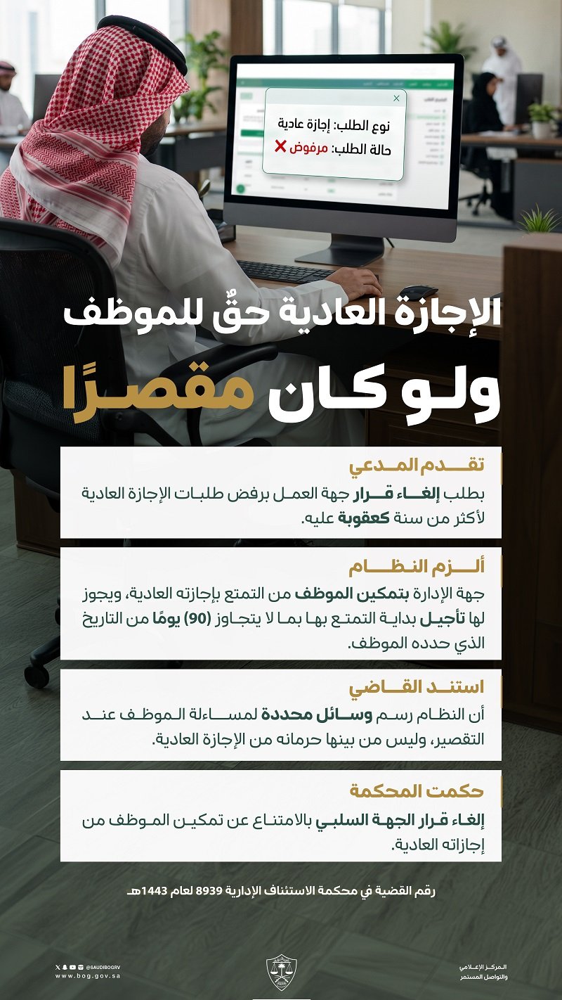 ديوان المظالم: الإجازة العادية حقٌ نظامي للموظف لا يسقطه التقصير
