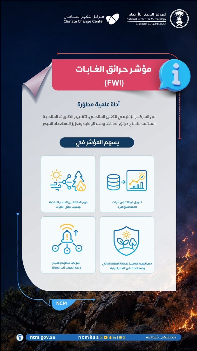 الأرصاد: الظروف الجوية والمناخية أحد عوامل التأثير الرئيسة في حرائق الغطاء النباتي
