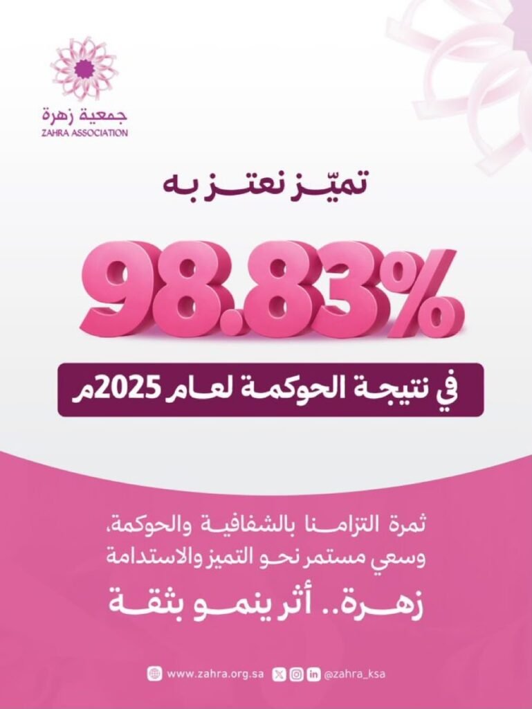 جمعية زهرة تحقق 98.83% في معايير الحوكمة لعام 2025 جمعية زهرة تحقق 98.83% في معايير الحوكمة لعام 2025