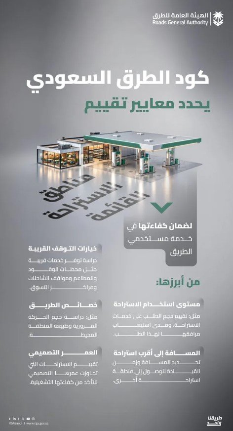 هيئة الطرق تكشف معايير تقييم مناطق الاستراحة وفق كود الطرق السعودي