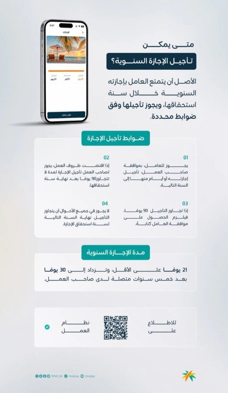 "الموارد البشرية": 4 ضوابط لتأجيل الإجازة السنوية