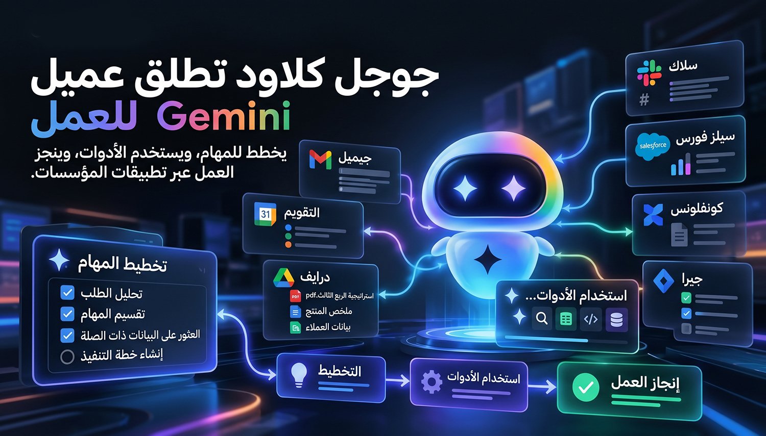 «جوجل» تكشف عن وكيل «جيميناي» الذكي لإنجاز مهام العمل من مكان واحد