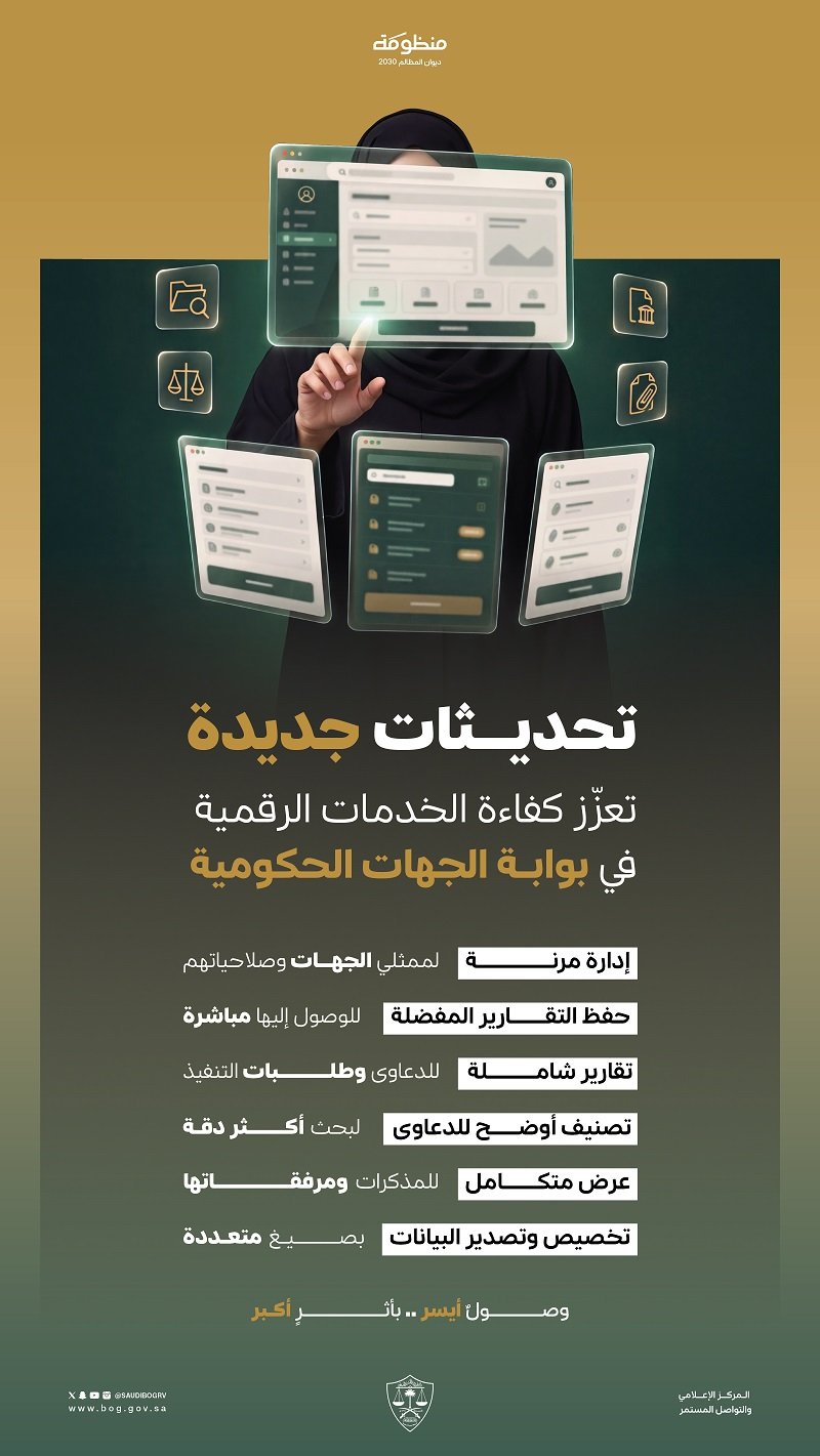 ديوان المظالم يطلق عدد من التحديثات الرقمية على بوابة الجهات الحكومية